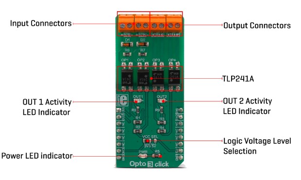 Mikroe MIKROE-3319 Opto 3 Click
